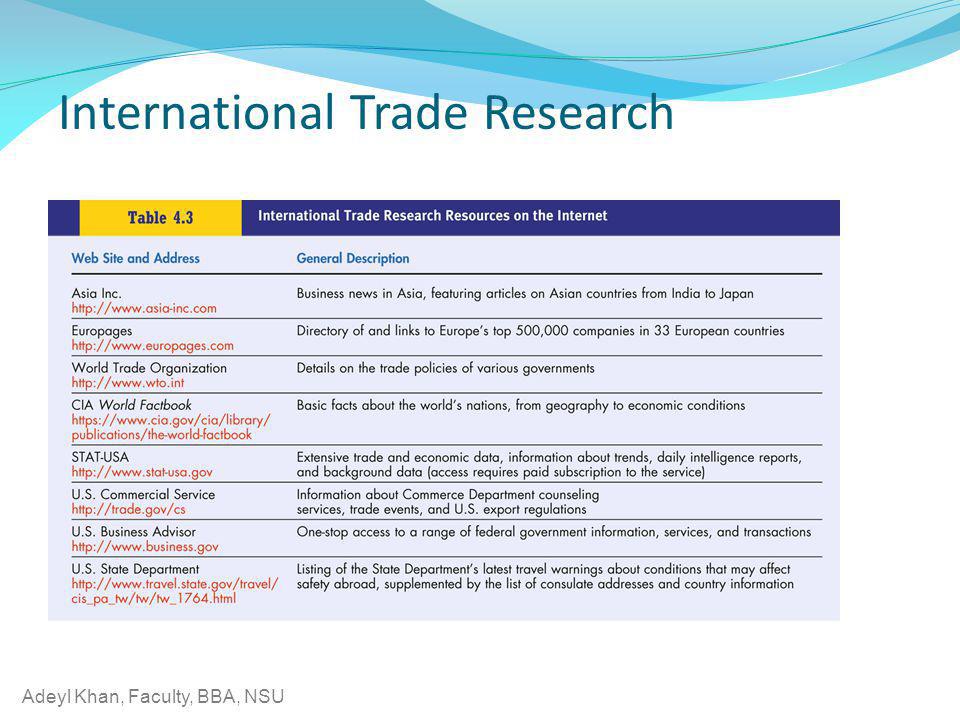 International Markets & U.S. Trade